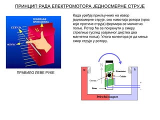 ПРИНЦИП РАДА ЕЛЕКТРОМОТОРА ЈЕДНОСМЕРНЕ СТРУЈЕ
Када уређај прикључимо на извор
једносмерне струје, око намотаја ротора (кроз
које протиче струја) формира се магнетно
поље. Ротор ће се покренути у смеру
стрелице (услед узајамног дејства два
магнетна поља). Улога колектора је да мења
смер струје у ротору.

ПРАВИЛО ЛЕВЕ РУКЕ

 