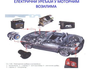 444 на машине значение