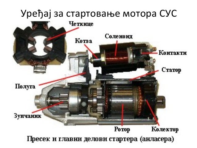 Лада мика мотор димитровград