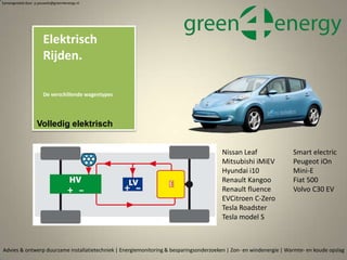Nissan Leaf Smart electric
Mitsubishi iMiEV Peugeot iOn
Hyundai i10 Mini-E
Renault Kangoo Fiat 500
Renault fluence Volvo C30 EV
EVCitroen C-Zero
Tesla Roadster
Tesla model S
Advies & ontwerp duurzame installatietechniek | Energiemonitoring & besparingsonderzoeken | Zon- en windenergie | Warmte- en koude opslag
Elektrisch
Rijden.
De verschillende wagentypes
Volledig elektrisch
Samengesteld door p.pouwels@green4energy.nl
 