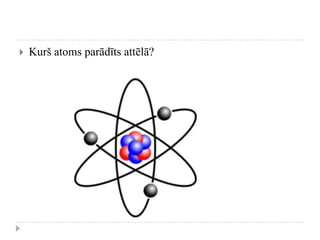 

Kurš atoms parādīts attēlā?

 
