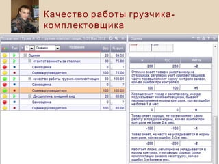 -Качество работы грузчика
комплектовщика
 