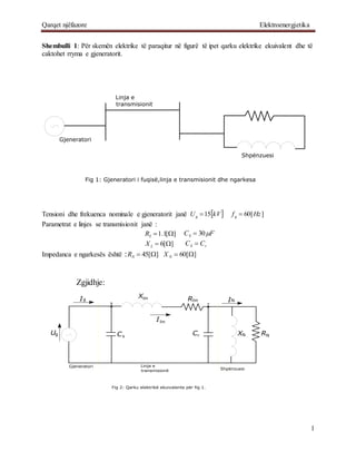 Qarqet njëfazore Elektroenergjetika
1
Shembulli 1: Për skemën elektrike të paraqitur në figurë të ipet qarku elektrike ekuivalent dhe të
caktohet rryma e gjeneratorit.
Linja e
transmisionit
Gjeneratori
Shpënzuesi
Fig 1: Gjeneratori i fuqisë,linja e transmisionit dhe ngarkesa
Tensioni dhe frekuenca nominale e gjeneratorit janë  kVUg 15 ][60 Hzfg 
Parametrat e linjes se transmisionit janë :
][1.1 LR FCS 30
][6 LX rS CC 
Impedanca e ngarkesës është : ][45 NR ][60 NX
Zgjidhje:
Xlin Rlin
Cs
Cr
linI
Ug
gI NI
XN RN
s r
Gjeneratori Linja e
transmisionit Shpënzuesi
Fig 2: Qarku elektrikë ekuivalente për fig 1.
 