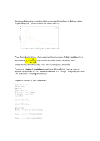 Razliko med dinamično in statično relativno permeabilnostjo lahko prikažemo tudi na
skupni sliki spodaj (zelena – dinamična, rdeča - statična):
                     1000
                                                                                      staticna
                                                                                      dinamicna
                     900



                     800



                     700



                     600
     mi, relativna




                     500



                     400



                     300



                     200



                     100



                       0
                            0   2000   4000   6000             8000   10000   12000           14000
                                                     H / A/m




Poleg dinamične in statične relativne permeabilnosti poznamo še inkrementalno, ki je
                       ∆B
določena kot µ r,i =          in je odvisna od oblike lokalne histrerezne zanke.
                     µ0 ⋅ ∆ H
Inkrementalna permeabilnost bo vedno nekoliko manjša od dinamične.

Poznamo še začetno ali inicijalno permeabilnost, ki je določena (kot ime pove) pri
majhnih vrednosti Bja oz. kar z začetnim naklonom B-H krivulje. Le-ta je običjano okoli
10% maksimalne statične permeabilnosti.


Program v Matlabu za izris karakteristik:

mi0=4*pi*1e-7;
Hmax=10000;
ds=0.01
s=-pi:ds:4*pi;
H=(s+pi)/(4*pi)*Hmax;
B=atan(s)-atan(-pi)
plot(H,B)

mir=B./(mi0*H);

plotyy(H,B,H,mir)

dH=diff(H);
difmir=[0 diff(B)/dH(1)]/mi0;

figure; plotyy(H,B,H,difmir)

figure; plot(H,mir,H,difmir)
 