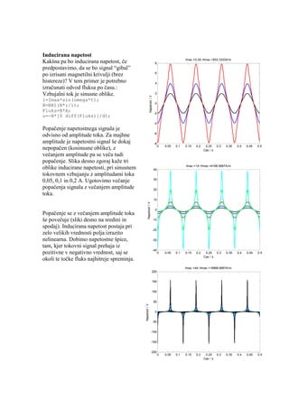 Inducirana napetost
                                                                                                  Imax =0.2A Hmax =833.3333A/m
Kakšna pa bo inducirana napetost, če                                        8
predpostavimo, da se bo signal “gibal”
                                                                            6
po izrisani magnetilni krivulji (brez
histereze)? V tem primer je potrebno                                        4
izračunati odvod fluksa po času.:
Vzbujalni tok je sinusne oblike.                                            2




                                                            Napetost / V
i=Imax*sin(omega*t);
                                                                            0
B=BB1(N*i/l);
Fluks=B*A;                                                                  -2
u=-N*[0 diff(Fluks)]/dt;
                                                                            -4
Popačenje napetostnega signala je
                                                                            -6
odvisno od amplitude toka. Za majhne
amplitude je napetostni signal še dokaj                                     -8
                                                                                 0   0.05   0.1   0.15   0.2    0.25     0.3   0.35   0.4   0.45   0.5
nepopačen (kosinusne oblike), z                                                                                Cas / s
večanjem amplitude pa se veča tudi
popačenje. Slika desno zgoraj kaže tri
                                                                                                  Imax =1A Hmax =4166.6667A/m
oblike inducirane napetosti, pri sinusnem                                  40
tokovnem vzbujanju z amplitudami toka
                                                                           30
0,05, 0,1 in 0,2 A. Ugotovimo večanje
popačenja signala z večanjem amplitude                                     20
toka.
                                                                           10
                                                   Napetost / V




                                                                            0
Popačenje se z večanjem amplitude toka
še povečuje (sliki desno na sredini in                                     -10

spodaj). Inducirana napetost postaja pri
                                                                           -20
zelo velikih vrednosti polja izrazito
nelinearna. Dobimo napetostne špice,                                       -30

tam, kjer tokovni signal prehaja iz
                                                                           -40
pozitivne v negativno vrednost, saj se                                           0   0.05   0.1   0.15   0.2    0.25     0.3   0.35   0.4   0.45   0.5
                                                                                                               Cas / s
okoli te točke fluks najhitreje spreminja.
                                                                                                  Imax =4A Hmax =16666.6667A/m
                                                                      200


                                                                      150


                                                                      100


                                                                           50
                                             Napetost / V




                                                                            0


                                                                           -50


                                                                  -100


                                                                  -150


                                                                  -200
                                                                                 0   0.05   0.1   0.15   0.2    0.25     0.3   0.35   0.4   0.45   0.5
                                                                                                               Cas / s
 