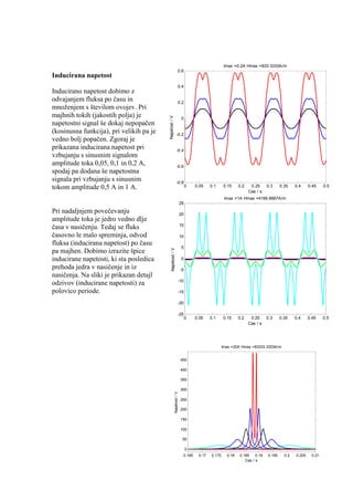 Imax =0.2A Hmax =833.3333A/m
                                                                    0.6
Inducirana napetost
                                                                    0.4
Inducirano napetost dobimo z
odvajanjem fluksa po času in                                        0.2
množenjem s številom ovojev. Pri
majhnih tokih (jakostih polja) je




                                          Napetost / V
                                                                        0
napetostni signal še dokaj nepopačen
(kosinusna funkcija), pri velikih pa je                        -0.2
vedno bolj popačen. Zgoraj je
prikazana inducirana napetost pri                              -0.4
vzbujanju s sinusnim signalom
amplitude toka 0,05, 0,1 in 0,2 A,                             -0.6
spodaj pa dodana še napetostna
signala pri vzbujanju s sinusnim                               -0.8
tokom amplitude 0,5 A in 1 A.                                                0   0.05    0.1     0.15     0.2    0.25     0.3     0.35    0.4     0.45    0.5
                                                                                                                Cas / s
                                                                                                  Imax =1A Hmax =4166.6667A/m
                                                                        25

Pri nadaljnjem povečevanju                                              20
amplitude toka je jedro vedno dlje
                                                                        15
časa v nasičenju. Tedaj se fluks
časovno le malo spreminja, odvod                                        10
fluksa (inducirana napetost) po času
                                                                        5
                                             Napetost / V




pa majhen. Dobimo izrazite špice
inducirane napetosti, ki sta posledica                                  0

prehoda jedra v nasičenje in iz                                         -5
nasičenja. Na sliki je prikazan detajl
                                                                    -10
odzivov (inducirane napetosti) za
polovico periode.                                                   -15

                                                                    -20

                                                                    -25
                                                                             0   0.05    0.1     0.15     0.2    0.25     0.3     0.35    0.4     0.45    0.5
                                                                                                                Cas / s




                                                                                                 Imax =20A Hmax =83333.3333A/m


                                                                        450

                                                                        400

                                                                        350

                                                                        300
                                                         Napetost / V




                                                                        250

                                                                        200

                                                                        150

                                                                        100

                                                                         50

                                                                             0
                                                                         0.165    0.17   0.175     0.18   0.185    0.19   0.195     0.2   0.205    0.21
                                                                                                             Cas / s
 