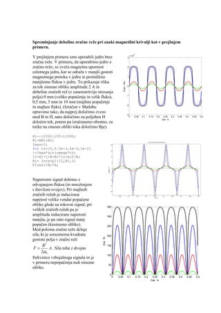 Spreminjanje debeline zračne reže pri enaki magnetilni krivulji kot v prejšnjem
primeru.
                                                                                                       -4
                                                                                                   x 10
V prejšnjem primeru smo uporabili jedro brez                                                  3

zračne reže. V primeru, da uporabimo jedro z
zračno režo, se zveča magnetna upornost                                                       2

celotnega jedra, kar se odraža v manjši gostoti
magnetnega pretoka v jedru in posledično                                                      1

manjšemu fluksu v jedru. To prikazuje slika




                                                                                  Fluks /Wb
za tok sinusne oblike amplitude 2 A in                                                        0

debeline zračnih rež (z zanemaritvijo stresanja
                                                                                              -1
polja) 0 mm (veliko popačenje in velik fluks),
0,5 mm, 5 mm in 10 mm (majhno popačenje
                                                                                              -2
in majhen fluks). (Izračun v Matlabu
opravimo tako, da najprej določimo zvezo
                                                                                              -3
med B in H, nato določimo za poljuben H                                                            0      0.05     0.1          0.15         0.2     0.25
                                                                                                                                                    Cas /s
                                                                                                                                                              0.3    0.35    0.4          0.45         0.5

določen tok, potem pa izračunamo obratno, za
točke na sinusni obliki toka določimo Bje).

H1=-12000:100:12000;
B1=BB1(H1)                                                                                                                     Imax =2A Hmax =8333.3333A/m

Imax=2;                                                            20


for lz=[0,0.5e-3,5e-3,1e-2]                                        15

i=Imax*sin(omega*t);
II=H1*l/N+B1*lz/mi0/N;                                             10



Bi= interp1(II,B1,i)                                                   5

Fluks1=Bi*A;
                                                    Napetost / V




                                                                       0




                                                                    -5




Napetostni signal dobimo z                                         -10



odvajanjem fluksa (in množenjem                                    -15


s številom ovojev). Pri majhnih                                    -20


zračnih režah je inducirana                                                0.05                0.1          0.15         0.2            0.25          0.3     0.35     0.4         0.45          0.5
                                                                                                                                          Cas / s

napetost velika vendar popačene
oblike glede na tokovni signal, pri                350
velikih zračnih režah pa je
amplituda inducirane napetosti                     300
manjša, je pa zato signal manj
popačen (kosinusne oblike).                        250
Med poloma zračne reže deluje
sila, ki je sorazmerna kvadratu                    200
                                         Sila /N




gostote polja v zračni reži
       B2                                          150
 F=         A . Sila niha z dvojno
      2 µ0
                                                   100
frekvenco vzbujalnega signala in je
v primeru nepopačenja tudi sinusne                 50
oblike.
                                                                   0
                                                                       0   0.05               0.1           0.15     0.2           0.25             0.3      0.35     0.4     0.45           0.5
                                                                                                                                  Cas /s
 