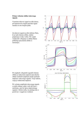 Primer trikotne oblike tokovnega                            20

signala                                                     15


Vzemimo tokovni signal na sliki desno,                      10

pri katerem dve tretjini periode signal
                                                                   5
narašča in eno tretjino pada.




                                             i /A
                                                                   0


                                                                -5

Za tokovni signal na sliki dobimo fluks,                 -10
ki je tudi trikotne oblike, dokler
popačenje ni tako veliko. Pri večjih                     -15

vrednostih vzbujanja se oblika fluksa
                                                         -20
približuje pravokotni obliki (v                                            0           0.05      0.1     0.15    0.2     0.25      0.3         0.35     0.4         0.45      0.5
                                                                                                                        Cas /s
nasičenju).
                                                                                        -4
                                                                                   x 10
                                                                           2.5

                                                                               2

                                                                           1.5

                                                                               1

                                                                           0.5
                                                    Fluks /Wb




                                                                               0

                                                                    -0.5

                                                                            -1

                                                                    -1.5

                                                                            -2

                                                                    -2.5

                                                                                   0         0.02      0.04     0.06     0.08   0.1             0.12         0.14      0.16
                                                                                                                         Cas /s

Pri majhnih vzbujalnih signalih trikotne                                                                  Imax =0.5A Hmax =2083.3333A/m

oblike je inducirana napetost pravokotne
                                                                               5
oblike različnih amplitud zaradi različnih
naklonov tokovnega signala. Večji naklon,                                      4

večja je inducirana napetost.                                                  3

                                                                               2
                                                            Napetost / V




Pri večanju amplitude tokovnega signala
                                                                               1
se jedro nahaja vedno večji del časa v
nasičenju, zato bo špica napetostnega                                          0

signala v bližini točke, ko prehaja tok iz                                  -1
pozitivne v negativno vrednost.
                                                                            -2

                                                                            -3

                                                                                              0.02     0.04      0.06     0.08           0.1          0.12          0.14      0.16
                                                                                                                         Cas / s
 