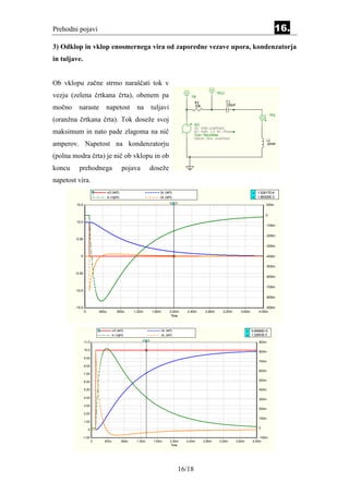 Prehodni pojavi                                                                                                                                          16.
3) Odklop in vklop enosmernega vira od zaporedne vezave upora, kondenzatorja
in tuljave.


Ob vklopu začne strmo naraščati tok v
                                                                                                                TPv2
vezju (zelena črtkana črta), obenem pa                                                          Ug
                                                                                                 R2                    C1
                                                                                                 10K                   100nF
močno     naraste              napetost                 na      tuljavi
                                                                                                                                                      TPi1
(oranžna črtkana črta). Tok doseže svoj
                                                                                                 Vs1




                                                                                       +
                                                                                                 DC: Volts undefined
maksimum in nato pade zlagoma na nič                                                   --        AC: Volts 1.0 AC: Phase
                                                                                                 Tran: PieceWise
                                                                                                 Distort: Sine undefined
                                                                                                                                                    L1
amperov. Napetost na kondenzatorju                                                                                                                  10mH


(polna modra črta) je nič ob vklopu in ob
koncu     prehodnega                            pojava          doseže                      G



napetost vira.
                                   uG (left)                        Uc (left)                                                             y 1.52617E-4
                                   ic (right)                       UL (left)                                                             x 1.99320E-3

        15.0                                                                                                                                     100m


                                                                                                                                                 0

        10.0
                                                                                                                                                 -100m


                                                                                                                                                 -200m
        5.00

                                                                                                                                                 -300m

           0                                                                                                                                     -400m

                                                                                                                                                 -500m

        -5.00
                                                                                                                                                 -600m


                                                                                                                                                 -700m
        -10.0
                                                                                                                                                 -800m


        -15.0                                                                                                                                    -900m
                0           400u           800u        1.20m    1.60m          2.00m    2.40m           2.80m      3.20m         3.60m       4.00m
                                                                                Time



                                       uG (left)                        Uc (left)                                                      y 9.99968E+0
                                       ic (right)                       UL (left)                                                      x 1.32653E-3

                11.0                                                                                                                         900m

                10.0
                                                                                                                                             800m

                9.00
                                                                                                                                             700m
                8.00
                                                                                                                                             600m
                7.00

                6.00                                                                                                                         500m


                5.00                                                                                                                         400m

                4.00                                                                                                                         300m

                3.00
                                                                                                                                             200m
                2.00
                                                                                                                                             100m
                1.00

                                                                                                                                             0
                    0

            -1.00                                                                                                                             -100m
                        0      400u             800u    1.20m    1.60m         2.00m   2.40m           2.80m     3.20m         3.60m      4.00m
                                                                                Time




                                                                                    16/18
 