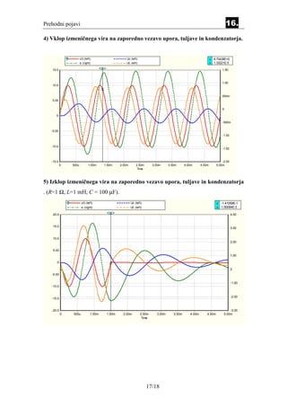 Prehodni pojavi                                                                                                             16.
4) Vklop izmeničnega vira na zaporedno vezavo upora, tuljave in kondenzatorja.


                      uG (left)                     Uc (left)                                                   y 8.70438E+0
                      ic (right)                    UL (left)                                                   x 1.33221E-3

   15.0                                                                                                                 1.50



                                                                                                                        1.00
   10.0


                                                                                                                        500m
   5.00

                                                                                                                        0

      0

                                                                                                                        -500m

   -5.00
                                                                                                                        -1.00


   -10.0
                                                                                                                        -1.50



   -15.0                                                                                                                -2.00
           0   500u          1.00m     1.50m    2.00m       2.50m       3.00m     3.50m      4.00m      4.50m       5.00m
                                                             Time



5) Izklop izmeničnega vira na zaporedno vezavo upora, tuljave in kondenzatorja
. (R=1 Ω, L=1 mH, C = 100 µF).
                       uG (left)                        Uc (left)                                                   y -1.41059E-1
                       ic (right)                       UL (left)                                                   x 1.50084E-3

    20.0                                                                                                                        4.00


    15.0
                                                                                                                                3.00


    10.0
                                                                                                                                2.00

    5.00
                                                                                                                                1.00

       0

                                                                                                                                0
   -5.00

                                                                                                                                -1.00
   -10.0


                                                                                                                                -2.00
   -15.0


   -20.0                                                                                                                     -3.00
           0   500u            1.00m    1.50m     2.00m         2.50m     3.00m      3.50m      4.00m       4.50m        5.00m
                                                                 Time




                                                                    17/18
 