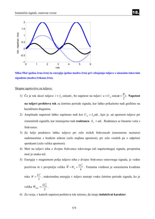 Izmenični signali, osnovne zveze                                                                                 18.

                         2

                       1.5
 tok, napetost, moc




                         1

                       0.5

                         0

                      -0.5

                        -1
                             0     1         2      3        4         5       6
                                                   cas

Slika:Moč (polna črna črta) in energija (polna modra črta) pri vzbujanju tuljave s sinusnim tokovnim
signalom (modra črtkana črta).


Skupne ugotovitve za tuljavo:
                                                                                                         π
                      1) Če je tok skozi tuljavo i = I m sin(ωt ) , bo napetost na tuljavi u = U m sin(ωt + ) . Napetost
                                                                                                           2
                         na tuljavi prehiteva tok za četrtino periode signala, kar lahko prikažemo tudi grafično na
                         kazalčnem diagramu.
                      2) Amplitudo napetosti lahko zapišemo tudi kot U m = I mω L , kjer je ω L upornost tuljave pri

                         izmeničnih signalih, kar imenujemo tudi reaktanca X L = ω L . Reaktanca se linearno veča s
                         frekvenco.
                      3) Za lažjo predstavo lahko tuljavo pri zelo nizkih frekvencah (enosmerne razmere)
                         nadomestimo s kratkim stikom (zelo majhna upornost), pri zelo visokih pa z odprtimi
                         sponkami (zelo velika upornost).
                      4) Moč na tuljavi niha z dvojno frekvenco tokovnega (ali napetostnega) signala, povprečna
                         moč je enaka nič.
                      5) Energija v magnetnem polju tuljave niha z dvojno frekvenco osnovnega signala, je vedno
                                                                          2
                                                                       LI m
                         pozitivna in v povprečju velika W = Wsr =          . Trenutna vrednost je sorazmerna kvadratu
                                                                        4
                                    Li 2
                         toka W =        , maksimalna energija v tuljavi nastopi vsako četrtino periode signala, ko je
                                     2
                                            2
                                         LI m
                         velika Wmax =        .
                                          2
                      6) Za vezja, v katerih napetost prehiteva tok rečemo, da imajo induktivni karakter.



                                                                 5/9
 