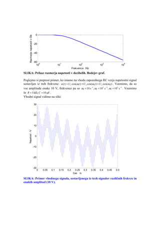 0
      Razmerje napetosti v Db




                                -20


                                -40


                                -60
                                    0                   1                   2                 3                 4
                                  10                   10                  10               10                 10
                                                                     Frekvenca /Hz
SLIKA: Prikaz razmerja napetosti v decibelih. Bodejev graf.

Poglejmo si preprost primer, ko imamo na vhodu zaporednega RC vezja napetostni signal
sestavljen iz treh frekvenc: u (t ) = U1 cos(ω1t ) + U 2 cos(ω2t ) + U 3 cos(ω3t ) . Vzemimo, da so
vse amplitude enake 10 V, frekvence pa so ω1 = 10 s −1 , ω1 = 102 s −2 , ω1 = 103 s −3 . Vzemimo
še R = 1 k , C = 10 µF .
Vhodni signal vidimo na sliki

                                30



                                20



                                10
     Napetost /V




                                 0



                                -10



                                -20



                                -30
                                      0   0.05   0.1    0.15   0.2     0.25  0.3     0.35   0.4   0.45   0.5
                                                                      Cas /s

SLIKA: Primer vhodnega signala, sestavljenega iz treh signalov različnih frekvec in
enakih amplitud (10 V).
 