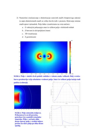 2) Numerično izračunavanje z diskretizacijo osnovnih enačb (Amperovega zakona)
       in zapis diskretiziranih enačb za veliko število točk v prostoru. Reševanje sistema
       enačb opravi računalnik. Polje lahko vizualiziramo na vrsto načinov:
           a. Z vektorji,ki prikazujejo smer in velikost polja v določenih točkah
           b. Z barvami in ekvipoljskimi črtami
           c. 3D vizualizacija
           d. Z gostotnicami




SLIKA: Polje v okolici dveh polnih vodnikov s tokom enake velikosti. Bolj »vroča«
barva predstavlja večjo absolutno vrednost polja. Smer in velikost polja kažejo tudi
puščice (vektorji).




 SLIKA: Polje solenoida (tuljave).
 Prikazan je le en del preseka,
 potrebno si je zamisliti rotacijsko
 simetrijo. Polje v osi kaže slika
 desno zgoraj, polje v sredini tuljave
 prečno na smer polja pa slika desno
 spodaj.
 