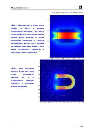 Magnetne lastnosti snovi                                8.




SLIKA: Magnetno polje v okolici tuljave
(puščice      in      barve)     z          vloženim
feromagnetnim materialom. Polje znotraj
feromagnetika se izrazito poveča v skladu z
mejnimi     pogoji.    Predvsem        se     poveča
tangencialna       komponenta     (v        razmerju
permeabilnosti), kar ima tudi za posledico
prevladujočo usmerjenost fluksa v smeri
vzdolž      feromagnetika.      (simulacija        s
programom Comsol Multiphysics)




SLIKA:      Polje     podkvastega
magneta. Ravna dela imata
trajno              magnetizacijo,
ukrivljen       del      je     iz
feromagnetnega          materiala.
(simulacija     s     programom
Comsol Multiphysics)




                                                       14/16
 