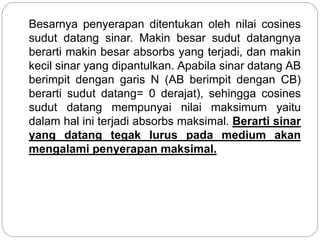 Besarnya penyerapan ditentukan oleh nilai cosines 
sudut datang sinar. Makin besar sudut datangnya 
berarti makin besar absorbs yang terjadi, dan makin 
kecil sinar yang dipantulkan. Apabila sinar datang AB 
berimpit dengan garis N (AB berimpit dengan CB) 
berarti sudut datang= 0 derajat), sehingga cosines 
sudut datang mempunyai nilai maksimum yaitu 
dalam hal ini terjadi absorbs maksimal. Berarti sinar 
yang datang tegak lurus pada medium akan 
mengalami penyerapan maksimal. 
 