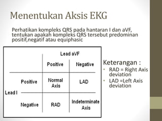 Menentukan Aksis EKG
Perhatikan kompleks QRS pada hantaran I dan aVF,
tentukan apakah kompleks QRS tersebut predominan
positif,negatif atau equiphasic
Keterangan :
• RAD = Right Axis
deviation
• LAD =Left Axis
deviation
 