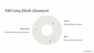 Yurak Ritm Elektrokardiogramma-Yurak-Faoliyatining-Diagnostik-Usuli.pptx