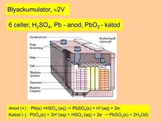  Litiumbatterier (Lång livslängd)Laddningsbara: Nickelkadmiumbatterier (NiCd, 1,2V)