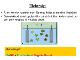  Ackumulator (T.ex. Bilbatterier, ca: 2V per cell)