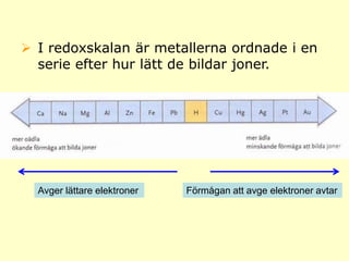 I redoxskalan är metallerna ordnade i en serie efter hur lätt de bildar joner.Avger lättare elektronerFörmågan att avge elektroner avtar