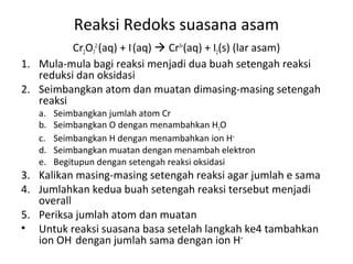 Reaksi Redoks suasana asam
Cr2O7
2-
(aq) + I-
(aq)  Cr3+
(aq) + I2(s) (lar asam)
1. Mula-mula bagi reaksi menjadi dua buah setengah reaksi
reduksi dan oksidasi
2. Seimbangkan atom dan muatan dimasing-masing setengah
reaksi
a. Seimbangkan jumlah atom Cr
b. Seimbangkan O dengan menambahkan H2O
c. Seimbangkan H dengan menambahkan ion H+
d. Seimbangkan muatan dengan menambah elektron
e. Begitupun dengan setengah reaksi oksidasi
3. Kalikan masing-masing setengah reaksi agar jumlah e sama
4. Jumlahkan kedua buah setengah reaksi tersebut menjadi
overall
5. Periksa jumlah atom dan muatan
• Untuk reaksi suasana basa setelah langkah ke4 tambahkan
ion OH-
dengan jumlah sama dengan ion H+
 