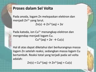 Proses dalam Sel Volta
Pada anoda, logam Zn melepaskan elektron dan
menjadi Zn2+ yang larut.
Zn(s) → Zn2+(aq) + 2e-
Pada katoda, ion Cu2+ menangkap elektron dan
mengendap menjadi logam Cu.
Cu2+(aq) + 2e- → Cu(s)
Hal di atas dapat diketahui dari berkurangnya massa
logam Zn setelah reaksi, sedangkan massa logam Cu
bertambah. Reaksi total yang terjadi pada sel volta
adalah:
Zn(s) + Cu2+(aq) → Zn2+(aq) + Cu(s)
 