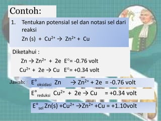 Contoh:
1. Tentukan potensial sel dan notasi sel dari
reaksi
Zn (s) + Cu2+ → Zn2+ + Cu
Diketahui :
Zn → Zn2+ + 2e E°= -0.76 volt
Cu2+ + 2e → Cu E°= +0.34 volt
Jawab:
E°sel Zn(s) +Cu2+ →Zn2+ +Cu = +1.10volt
E°oksidasi Zn → Zn2+ + 2e = -0.76 volt
E°reduksi Cu2+ + 2e → Cu = +0.34 volt
 