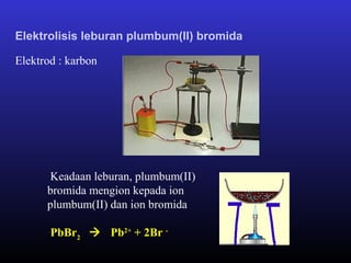 Elektrolisis leburan plumbum(II) bromida
Elektrod : karbon
Keadaan leburan, plumbum(II)
bromida mengion kepada ion
plumbum(II) dan ion bromida
PbBr2
 Pb2+
+ 2Br -
 