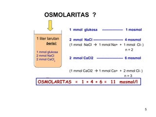 OSMOLARITAS ?
1 mmol glukosa

1 liter larutan
berisi:
1 mmol glukosa
2 mmol NaCl
2 mmol CaCl2

------------------ 1 mosmol

2 mmol NaCl -------------------------- 4 mosmol
(1 mmol NaCl  1 mmol Na+ + 1 mmol Cl- )
n=2
2 mmol CaCl2 ----------------------- 6 mosmol

(1 mmol CaCl2  1 mmol Ca+ + 2 mmol Cl- )
n=3

OSMOLARITAS = 1 + 4 + 6 = 11 mosmol/l

5

 