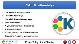 Polyar Elektrolitik dissosiasiya.pptx