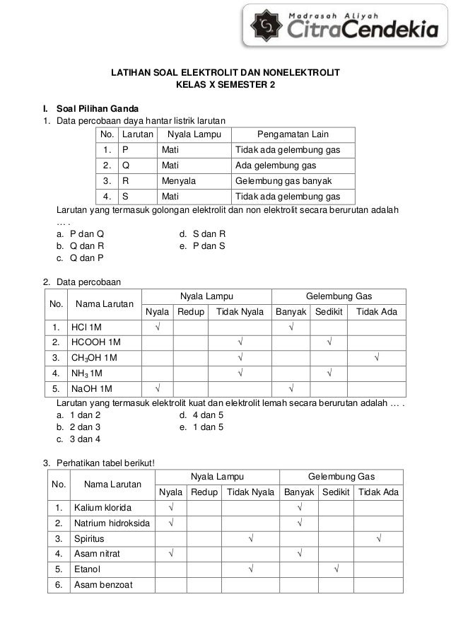 Elektrolit Non Elektrolit