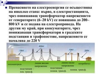 ELEKTROMAGNETIZAM.ppt
