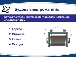 Будова електромагнітів.
1.Каркас
2.Обмотка
3.Клеми
4.Осердя
Котушку з уведеним усередину осердям називають
електромагнітом.
 