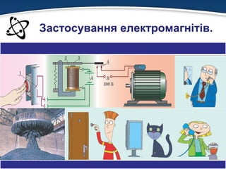 Застосування електромагнітів.
 