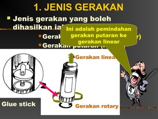 1. JENIS GERAKAN
    Jenis gerakan yang boleh
     dihasilkan ialah adalah pemindahan
                   Ini
              Gerakangerakan saling (linear)
                       lurus / putaran ke
                          gerakan linear
              Gerakan   putaran (rotary)
                         Gerakan linear




Glue stick               Gerakan rotary
 