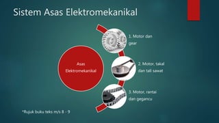 Sistem Asas Elektromekanikal
Asas
Elektromekanikal
1. Motor dan
gear
2. Motor, takal
dan tali sawat
3. Motor, rantai
dan gegancu
*Rujuk buku teks m/s 8 - 9
 