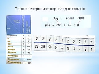 Elektronic 10