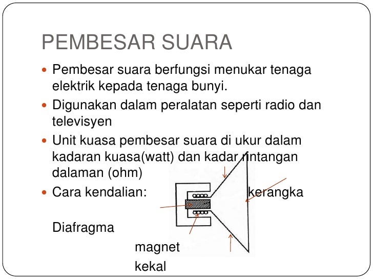 Kmahiran Hidup Elektronik tingkatan 3