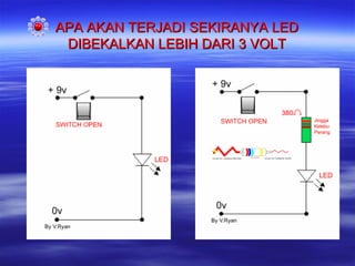 APA AKAN TERJADI SEKIRANYA LED
DIBEKALKAN LEBIH DARI 3 VOLT

Jingga
Kelabu
Perang

 