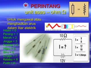 PERINTANG
unit asas – ohm Ω
Untuk mengawal atau
menghadkan arus
dalam litar elektrik

Hitam = 0
Perang = 1
Merah = 2
Jingga = 3
Kuning = 4
Hijau = 5
Biru = 6
Unggu = 7
Kelabu = 8
Putih = 9

V
R=
I

 