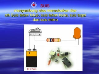 SUIS
menyambung atau memutuskan litar
cth Suis tekan tutup, suis tekan buka, suis togel
dan suis mikro

 