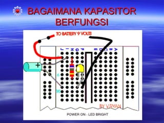 BAGAIMANA KAPASITOR
BERFUNGSI

 