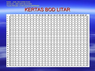 NAMA : JAMIL BIN KARIM KHAN
SEKOLAH : SMK SERI SELAYANG
TAJUK PROJEK: LITAR CAHAYA BERIRAMA

KERTAS BOD LITAR

 