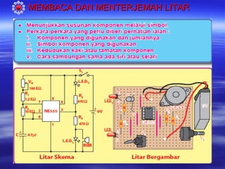 MEMBACA DAN MENTERJEMAH LITAR

 