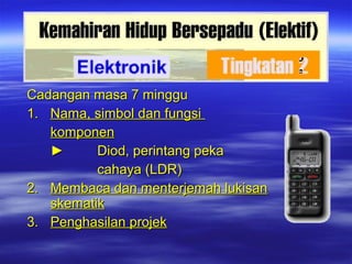 Cadangan masa 7 minggu
1. Nama, simbol dan fungsi
komponen
►
Diod, perintang peka
cahaya (LDR)
2. Membaca dan menterjemah lukisan
skematik
3. Penghasilan projek

 