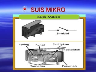 SUIS MIKRO

 
