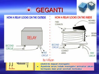 GEGANTI

 