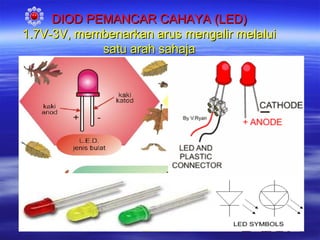 DIOD PEMANCAR CAHAYA (LED)
1.7V-3V, membenarkan arus mengalir melalui
satu arah sahaja

 