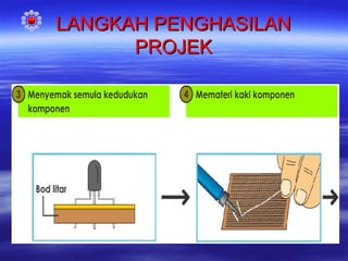 LANGKAH PENGHASILAN
PROJEK

 