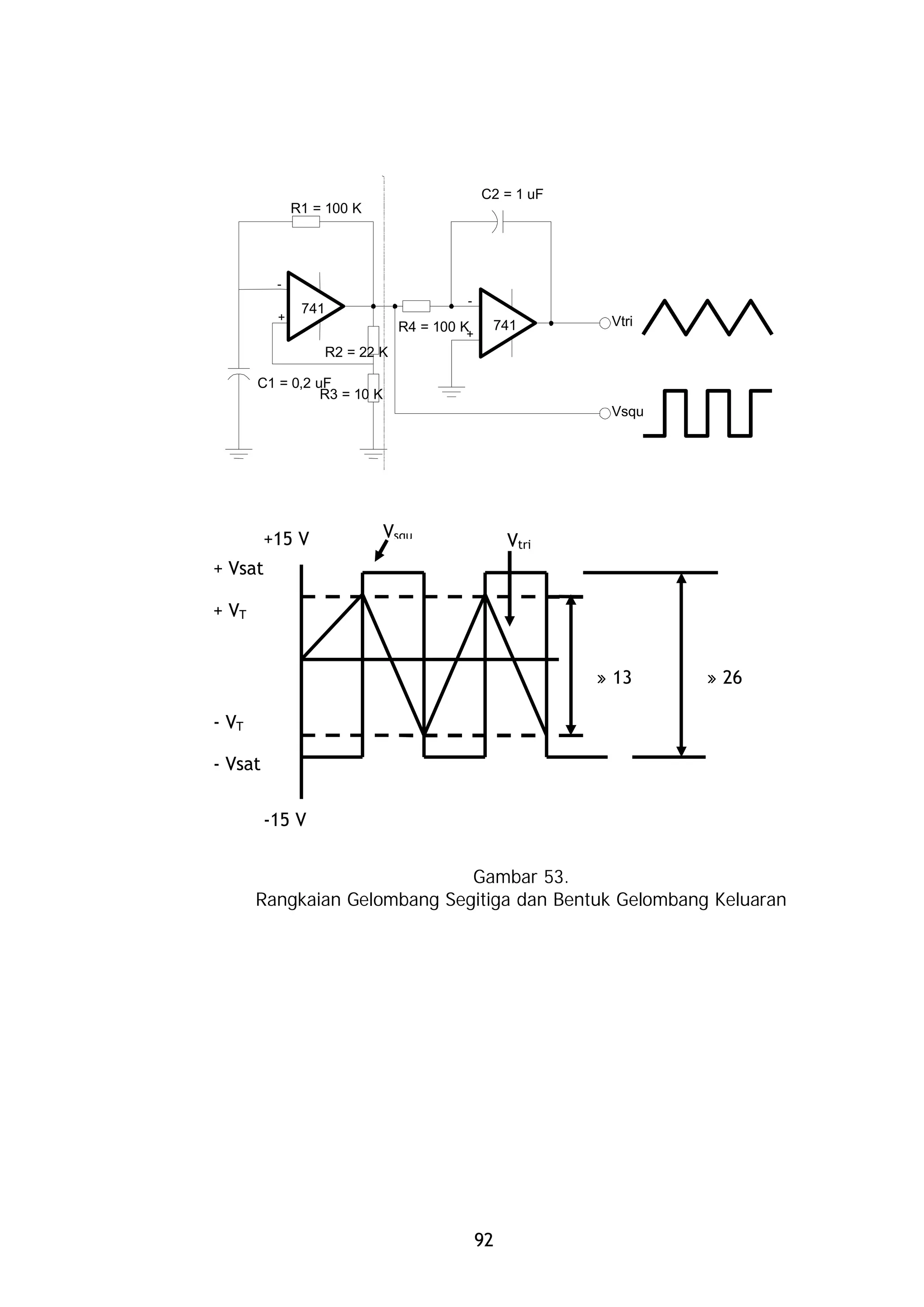 C2 = 1 uF
              R1 = 100 K




          -
                                         -
               741
          +                                               Vtri
                               R4 = 100 K+    741
                  R2 = 22 K

       C1 = 0,2 uF
                 R3 = 10 K
                                                          Vsqu




         +15 V               Vsqu                 Vtri
+ Vsat

+ VT


                                                         » 13    » 26

- VT

- Vsat

         -15 V


                              Gambar 53.
       Rangkaian Gelombang Segitiga dan Bentuk Gelombang Keluaran




                                             92
 